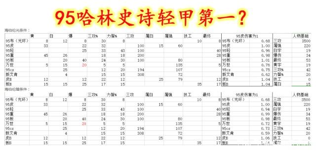 DNF发布网外挂私服 DNF发布网外挂私服