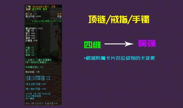 dnf公益服发布网开放时间表,最新dnf公益服发布网开放信息 dnf公益服发布网开放时间表,最新dnf公益服发布网开放信息