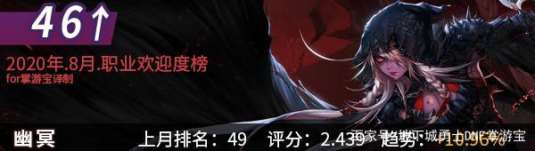 DNF发布网外挂封ip DNF发布网外挂封ip