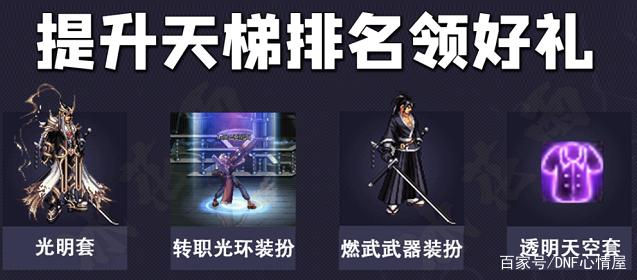 60dnf公益服发布网(dnf公益服发布网哪个值得一玩) 60dnf公益服发布网(dnf公益服发布网哪个值得一玩)