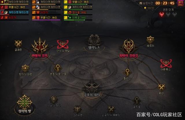 DNF发布网平民gm工具(dnf gm工具怎么用) DNF发布网平民gm工具(dnf gm工具怎么用)