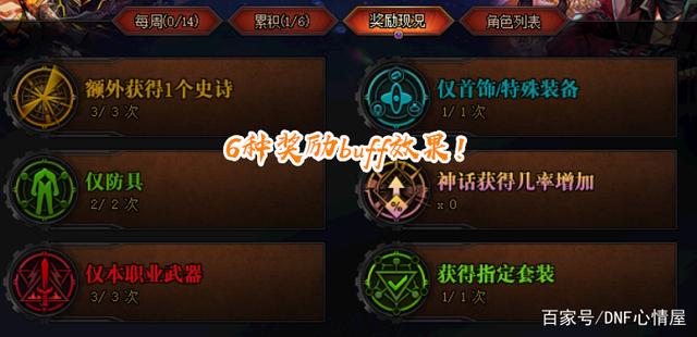 DNF发布网怎么单机 DNF发布网怎么单机